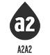 Imagem A2A2